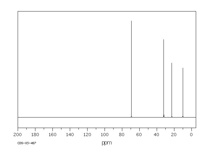 nmr_1.gif